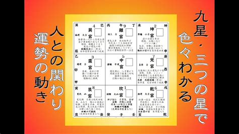 坎宮|九星気学の【坎宮傾斜】とは？基本性格や性質・恋愛観・相性